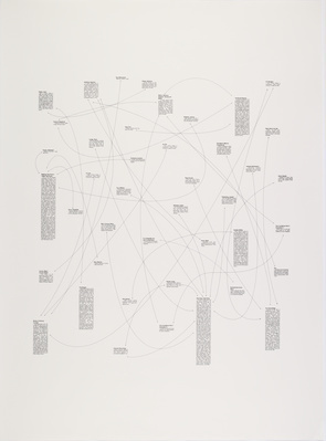 Character Associations, 2003