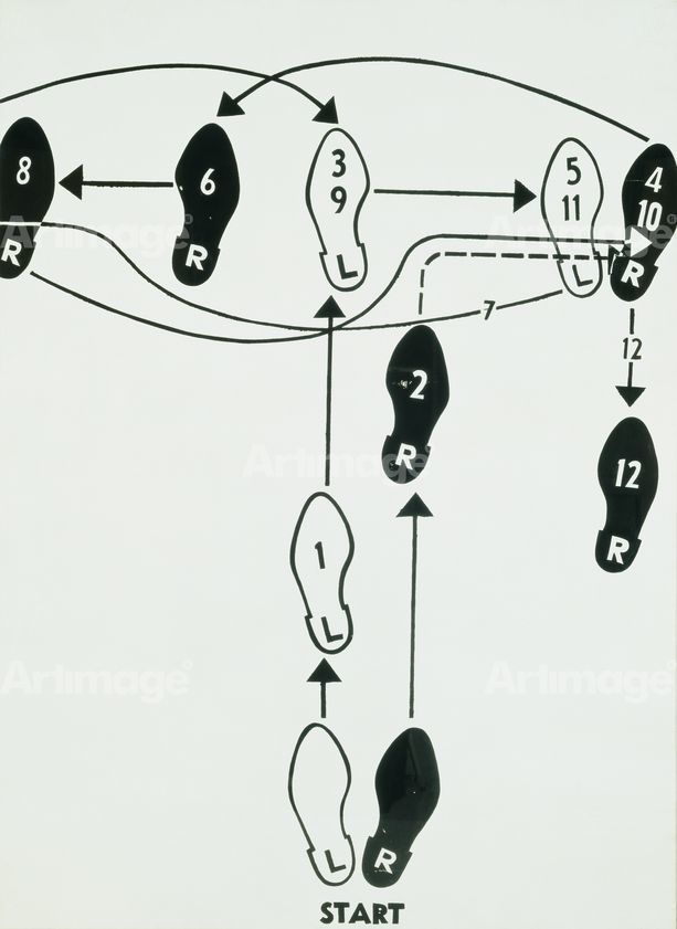 Dance Diagram (Tango), 1962 : Andy Warhol : Artimage dance diagram andy warhol 